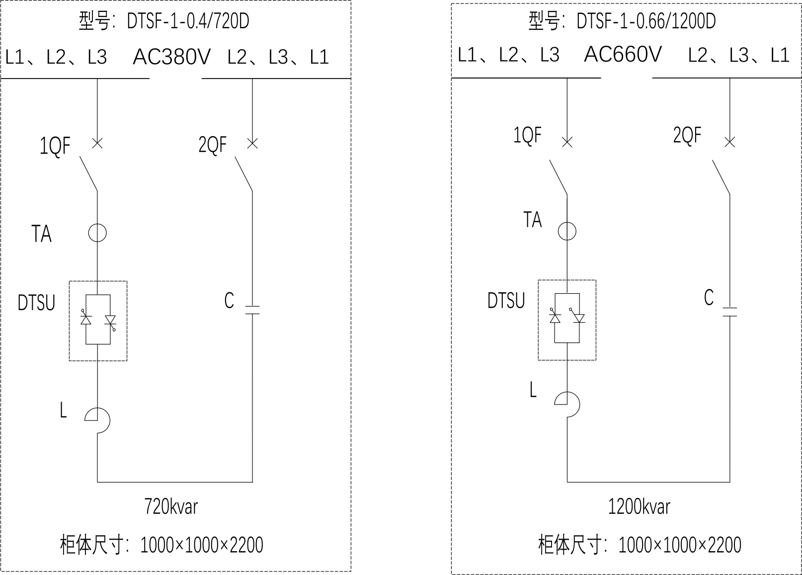 DTSF 大容量 结构图.png